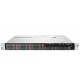 Máy chủ HP ProLiant DL360p G8 V2 Series - Cấu hình chuẩn